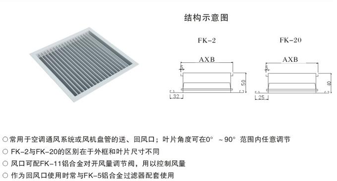 湖南中嵐中泰機電設(shè)備有限公司,湖南消防排煙風(fēng)機銷售,離心通風(fēng)機銷售,油煙過濾器生產(chǎn) 湖南中嵐中泰機電設(shè)備有限公司,湖南消防排煙風(fēng)機銷售,離心通風(fēng)機銷售,油煙過濾器生產(chǎn)